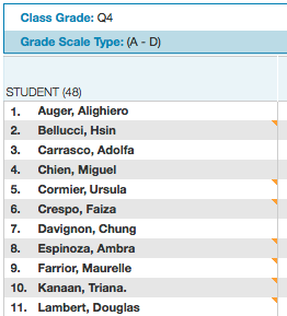 An orange triangle that appears near a student's name indicates that the student has been assigned a grade scale.