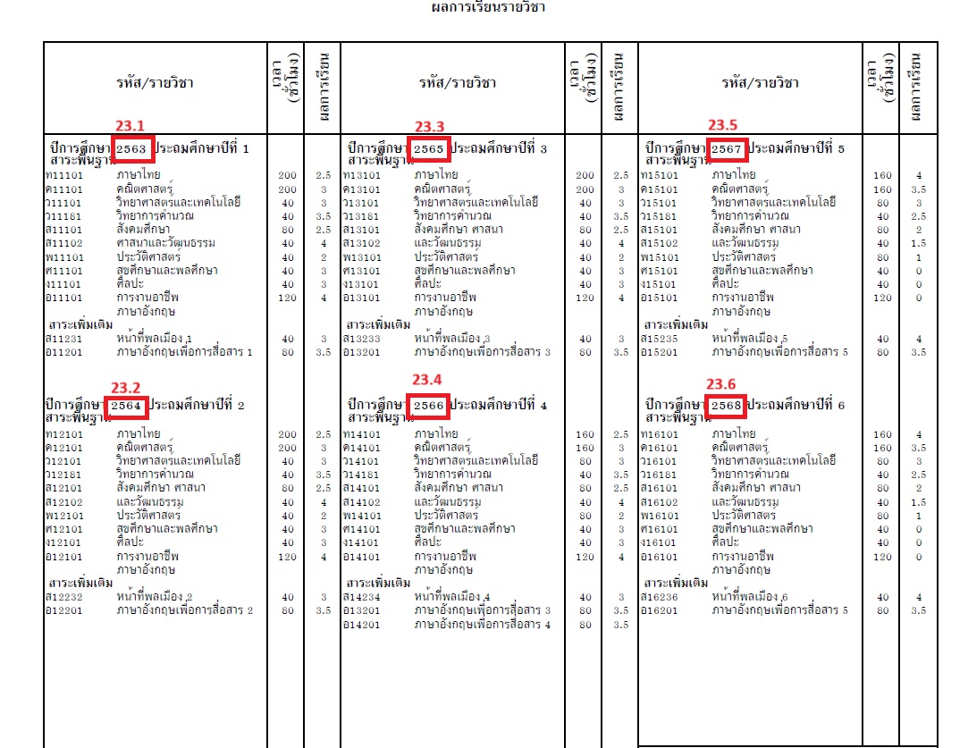 study year-20251119-135653.jpg