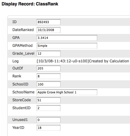ClassRank table with stored values.