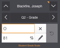 A screenshot of the score inspector that shows an orange triangle and a grade highlighted with an orange border.