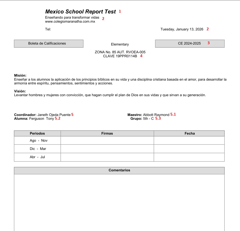 Sample Report Card - Elementary 1-20260210-053157.jpg