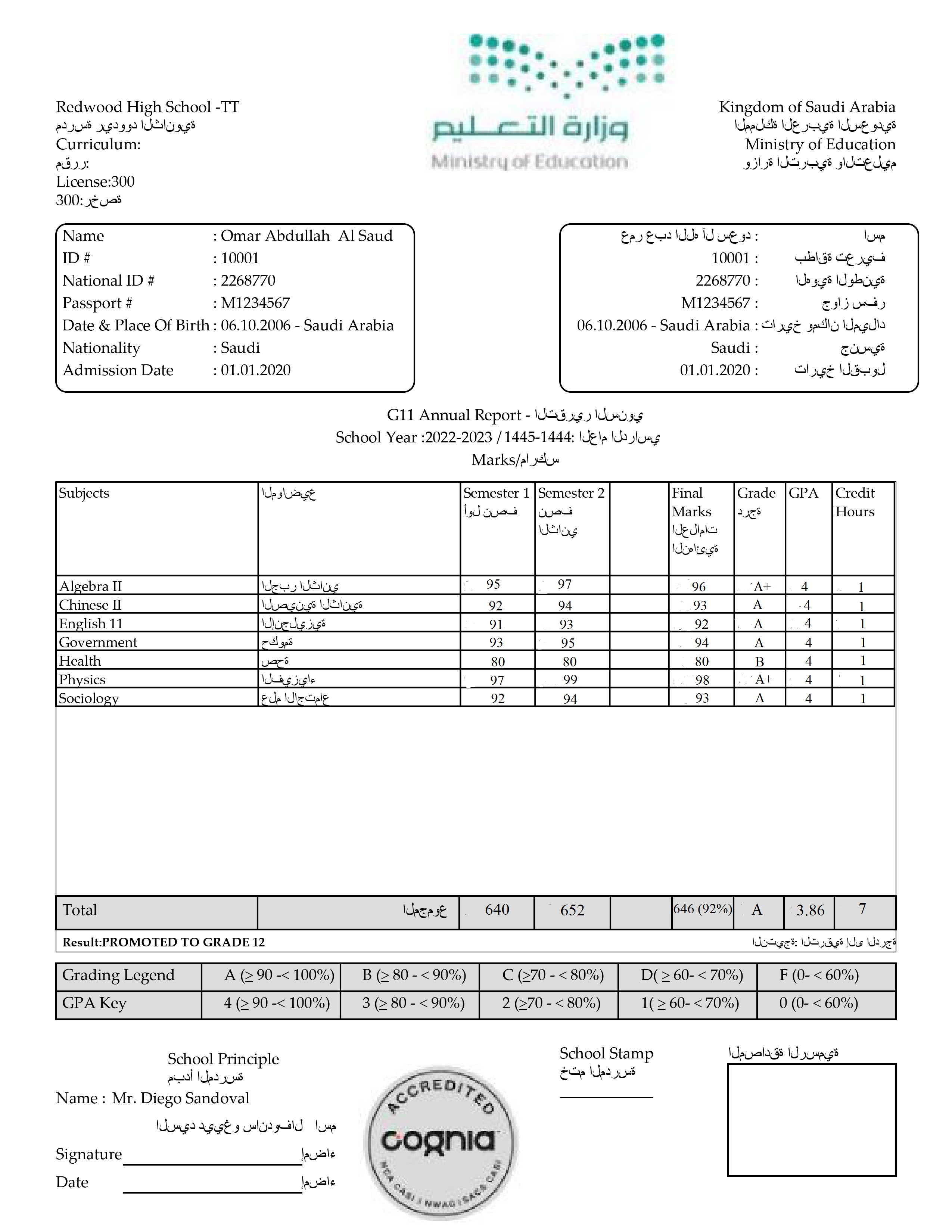 A sample report card