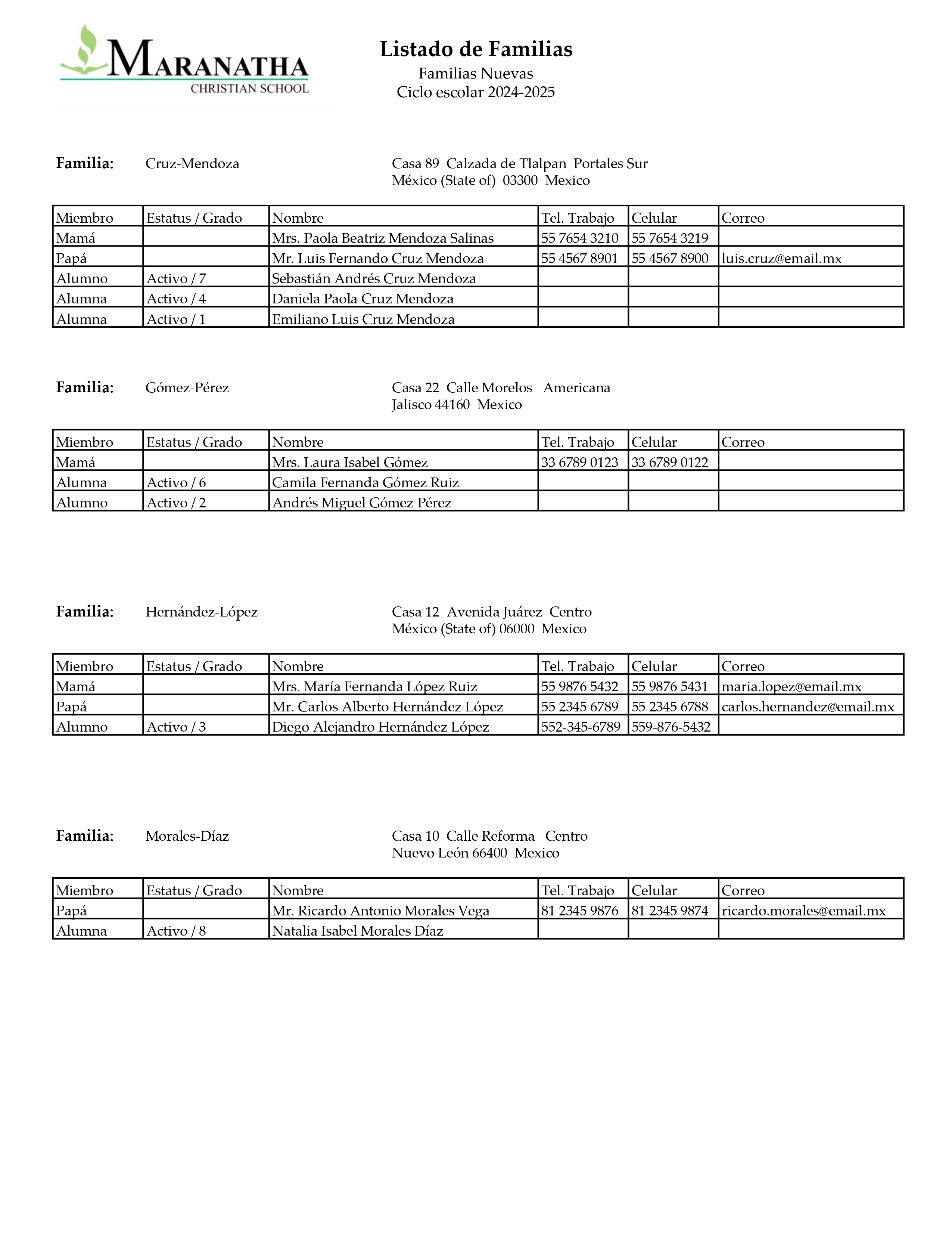 Family_Report - manually members selected_page-0001.jpg